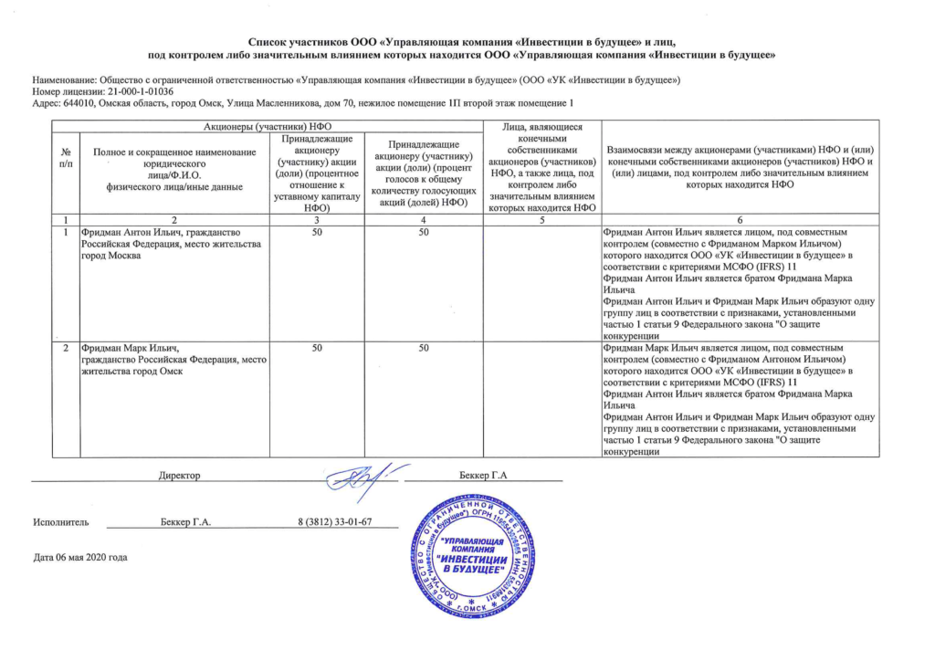 Образец список участников ооо 2023